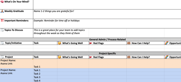 one-on-one meeting template